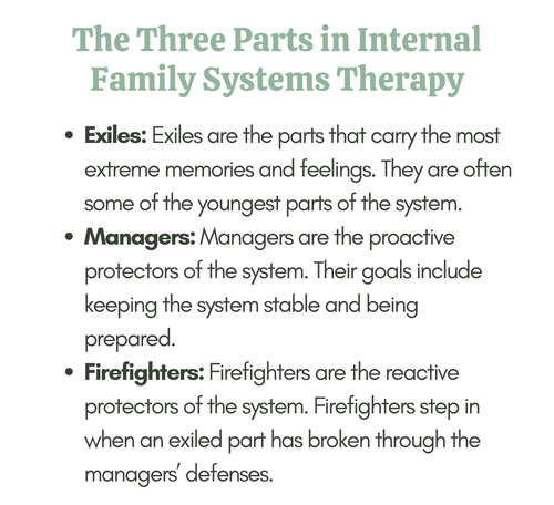 three parts